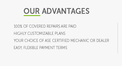 economnomics of car warranty fird